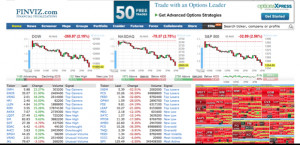 seekingalpha wall street journal marketwatch yahoofinance nasdaq ...