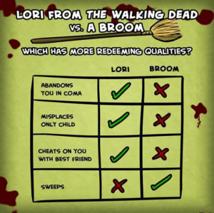 funny-Lori-Walking-dead-useless