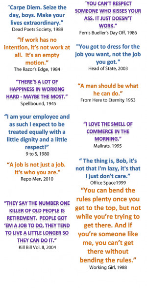 Happy Labour Day Labor Day 2012 Quotes sayings Images