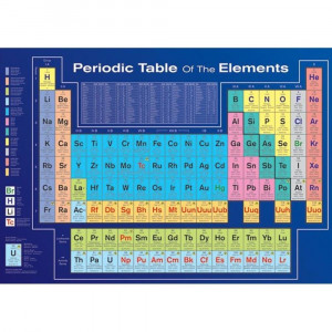 Large Periodic Table of Elements
