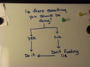 To keep on track of school work, I developed a flow chart.