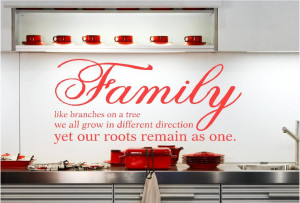 styles3965 Happy family day quotes 2014
