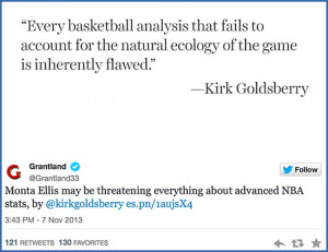 No more than once a day: Visual updates are attention-grabbing but ...