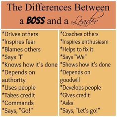 Boss vs Leader. I have shared this before. Isn't it great? More