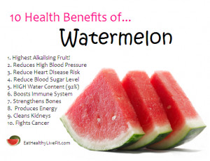 Watermelon – EatHealthyLiveFit_com