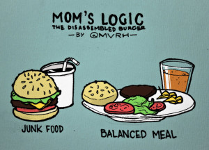 Junk-Food-vs-Balanced-Meal.jpg