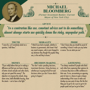 15. Michael Bloomberg - “To a contrarian like me, constant advice ...