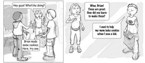 Differences between Testing, Assessment, and Evaluation