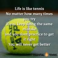 Inspirational Tennis Quotes