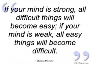 Strong Mind Quotes