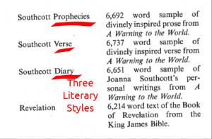 Joseph Smith and the Prophetic Voice