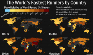 relative to the world record for 100 m, 1500 m, 10 km, and a marathon ...