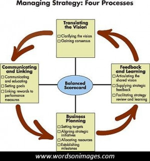 Stock exchange quote