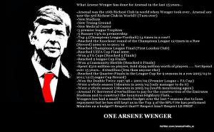 ... Wenger wallpaper with some amazing facts about his career at Arsenal