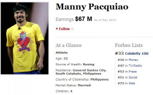 Funny Manny Pacquiao Quotes