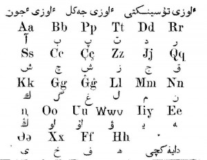 Kazakh Arabic and Latin script in 1924 - Kazakh language