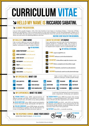 Riccardo Sabatini – Graphic Designer