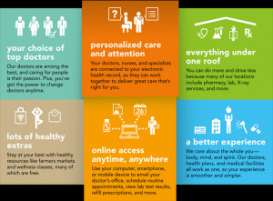 Why Choose Kaiser Permanente?