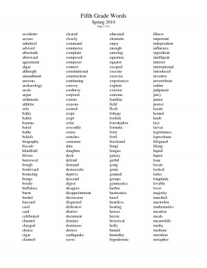 5th Grade Spelling Words List