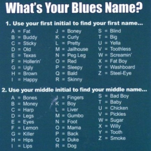 Whats Your Nickname 'what's your blues name?
