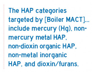 Boiler MACT_Enlarged Quote
