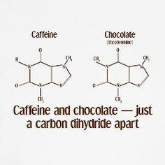 essential things caffeine and chocolate chocolates ash nerd caffeine ...