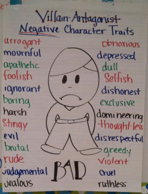 BAD character traits of a villain/antagonist