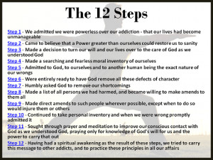 12 Steps to Recovery