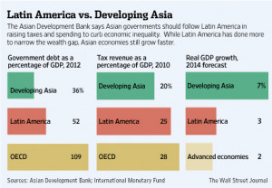 BigCharts: Stock Charts, Screeners, Interactive …