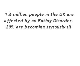 Binge Eating Disorder Quotes