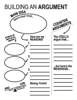 Building an Argument Outline