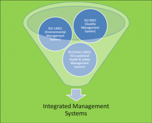 ISO 14001 + BS OHSAS 18001 + ISO 9001