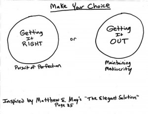 Pursuit Of Perfection