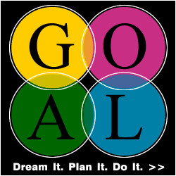 20 goal setting strategies that really work setting goals can