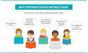There a wide variety of reasons that make differentiated instruction a ...