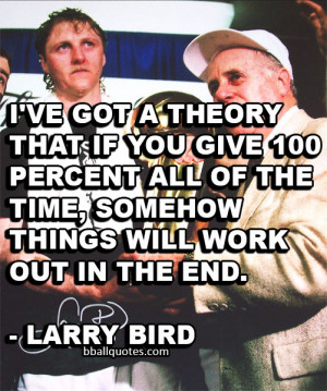 Larry Bird Quotes | Best Basketball Quotes