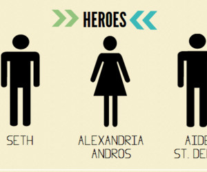 alexandriaandros ig follow 7 months ago heart this image 31 hearts all