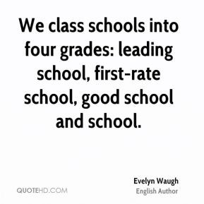 Grades Quotes