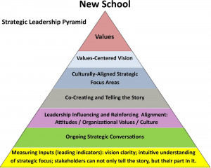 Tactical Planning Definition, , Examples of Tactical Planning