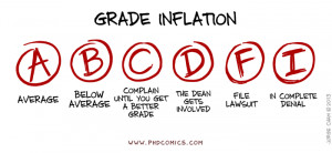 Confessions of a grade inflater