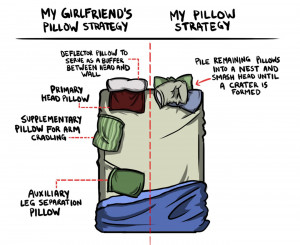 Funny Memes – [Pillow Strategy]