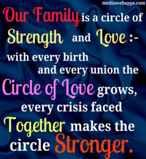 Love And Strength Quotes