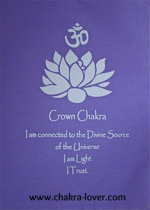 ... chakra root chakra third eye chakra Higher consciousness throat chakra