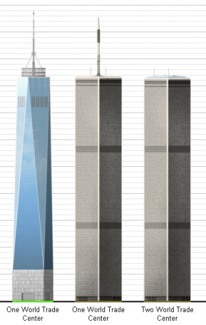 Old vs New World Trade Center