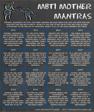 16 personality types, MBTI Mother mantras16 Personalized Types, Intj ...