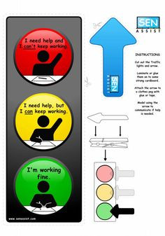 This traffic light visual allows a child to show that they need help ...