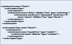Perl Quote Array Elements