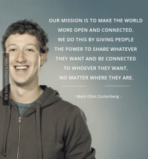 Mark Elliot Zuckerberg (Mark Zuckerberg) Success Story