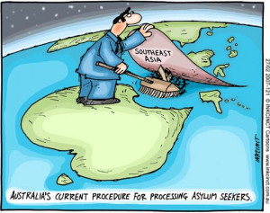 2007-121 27Feb07 Australia's current procedure for processing asylum ...