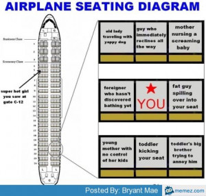 Airplane seating diagram